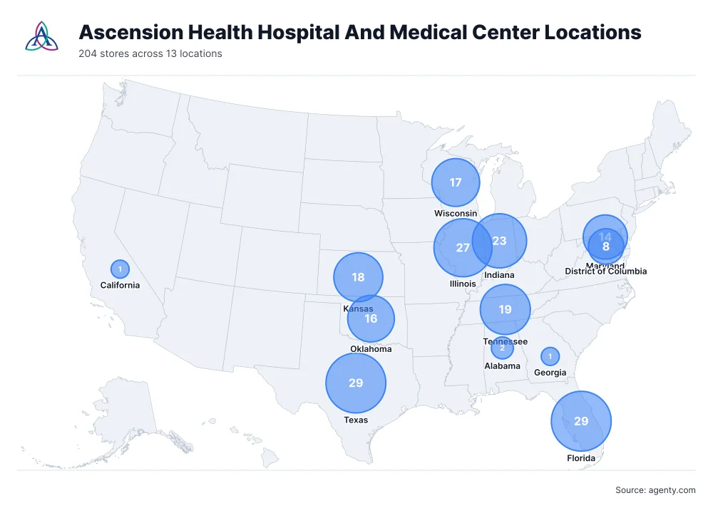 Ascension Health Hospital And Medical Center Locations by State