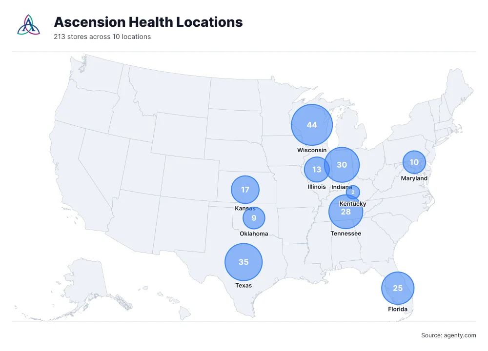 Ascension Health hospital locations in the USA