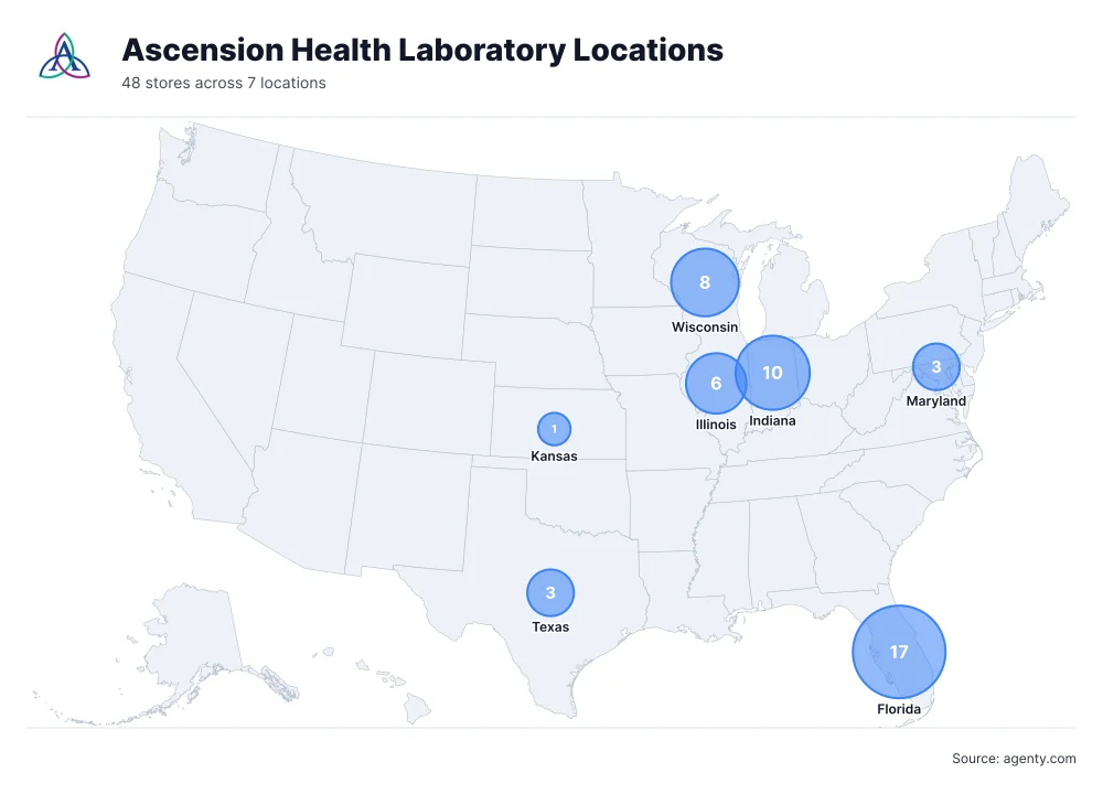 Ascension Health Laboratory Locations by State/Region