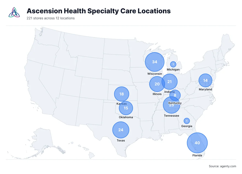 Ascension Health Specialty Care Locations by State/Region