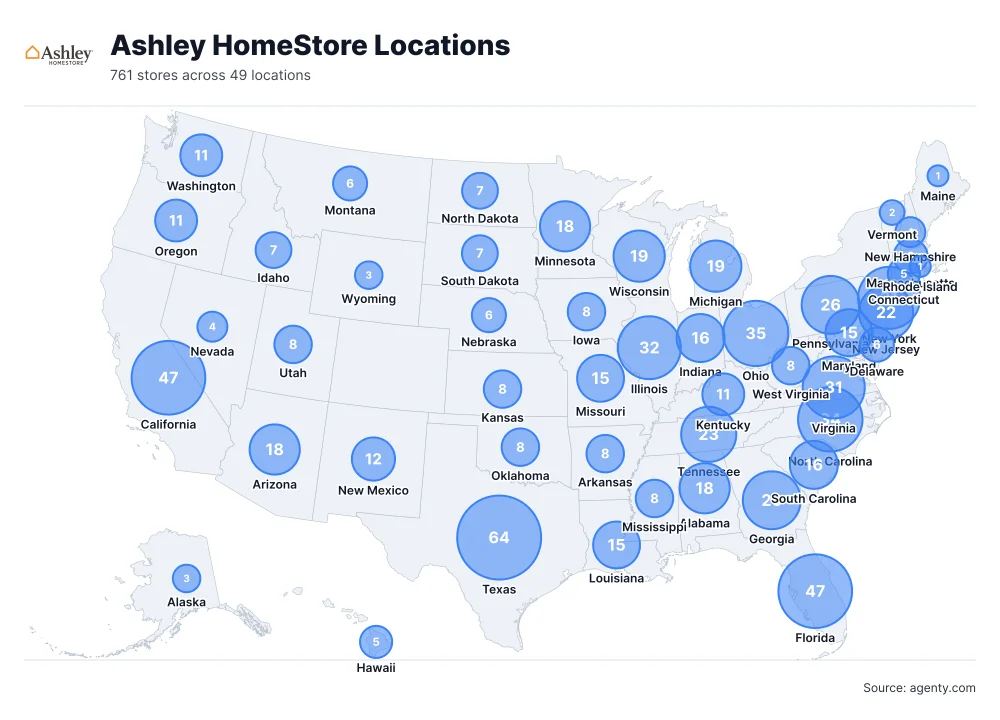 Ashley HomeStore Locations by State/Region