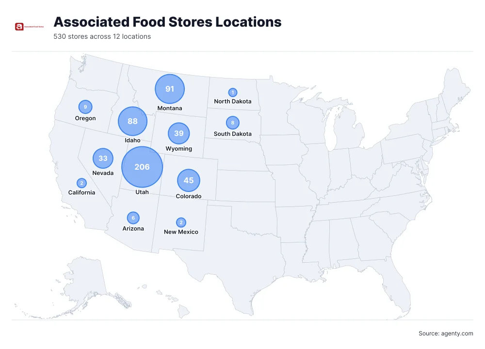 Associated Food Stores Locations by State/Region