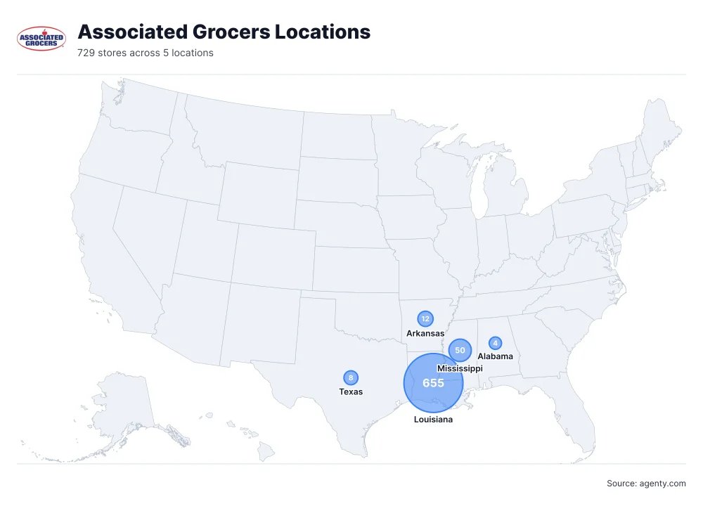 Associated Grocers Locations by State