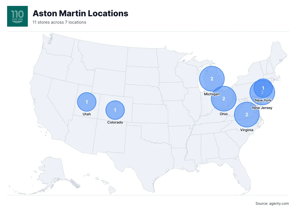 Aston Martin Locations by State/Region