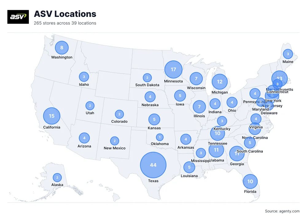 ASV Locations by State