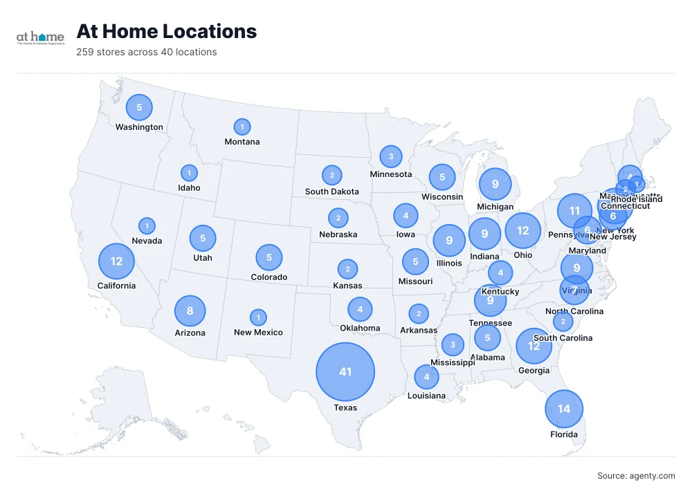 At Home Locations by State/Region