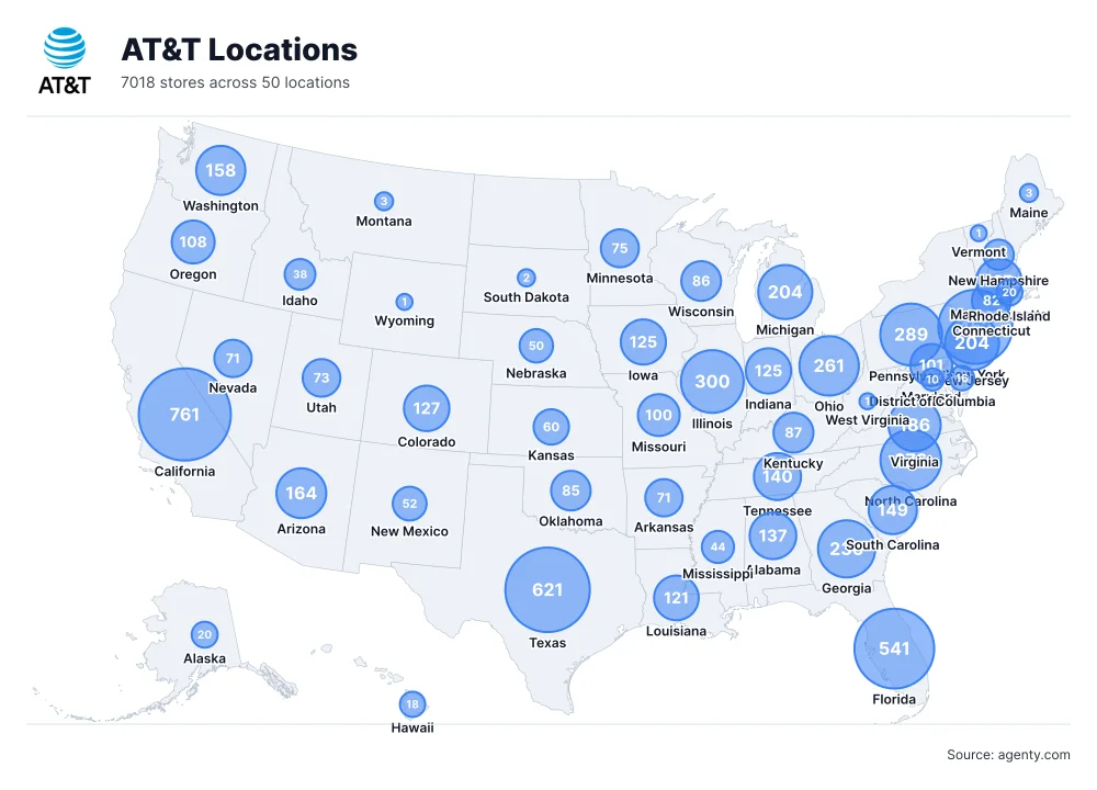 AT&T Locations by State
