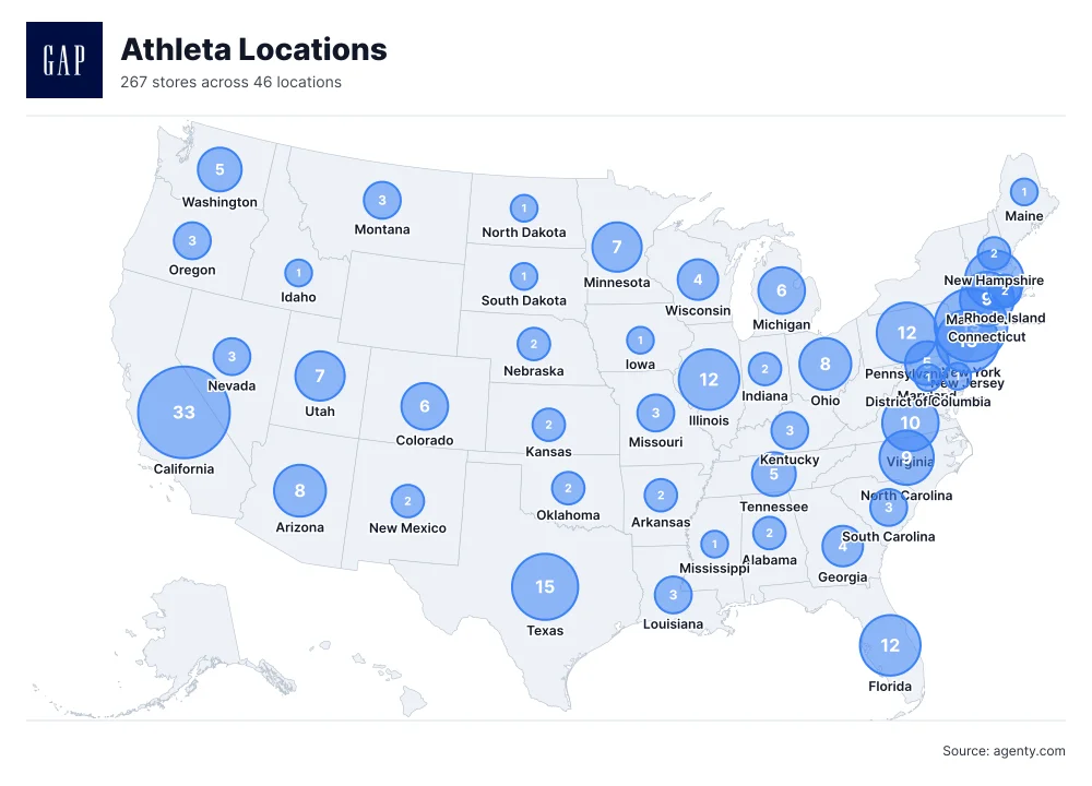 Athleta Locations by State