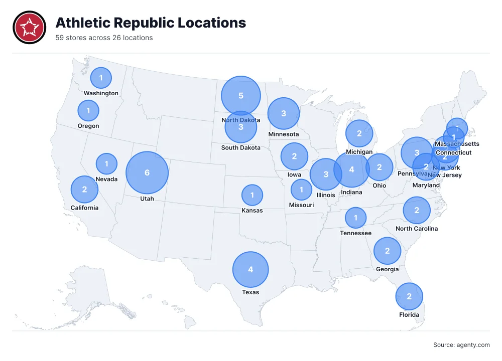Athletic Republic Locations by State/Region