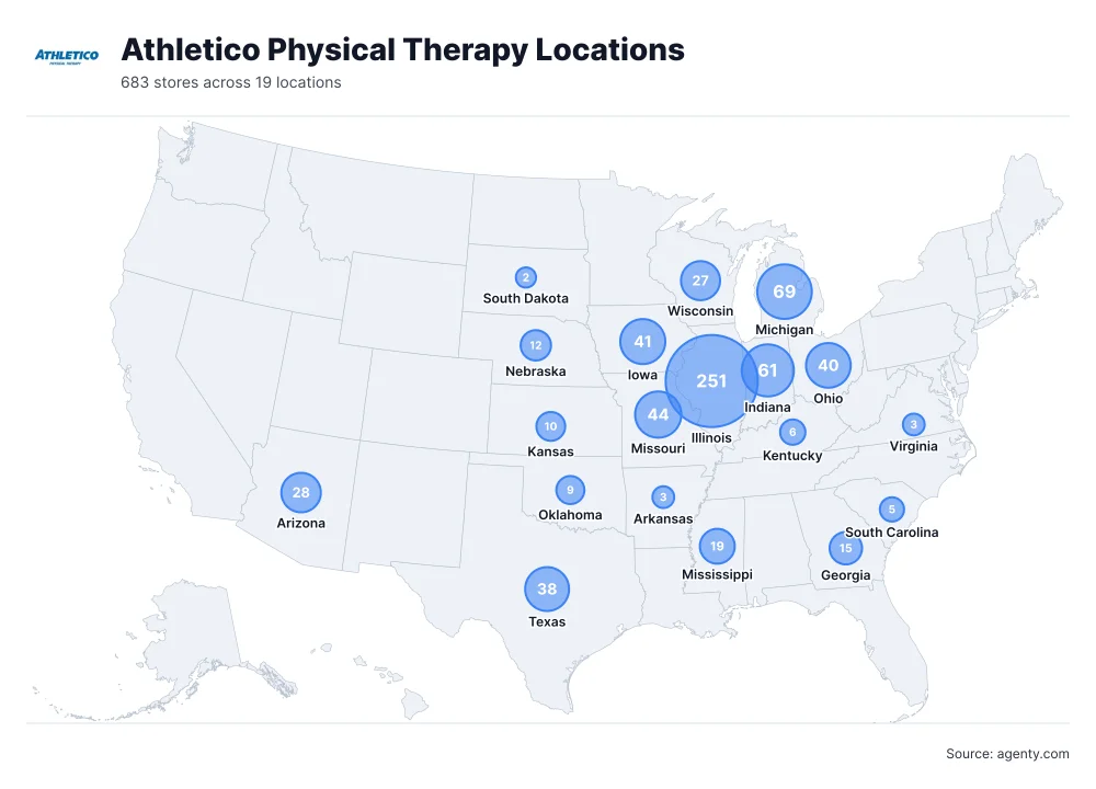 Athletico Physical Therapy Locations by State
