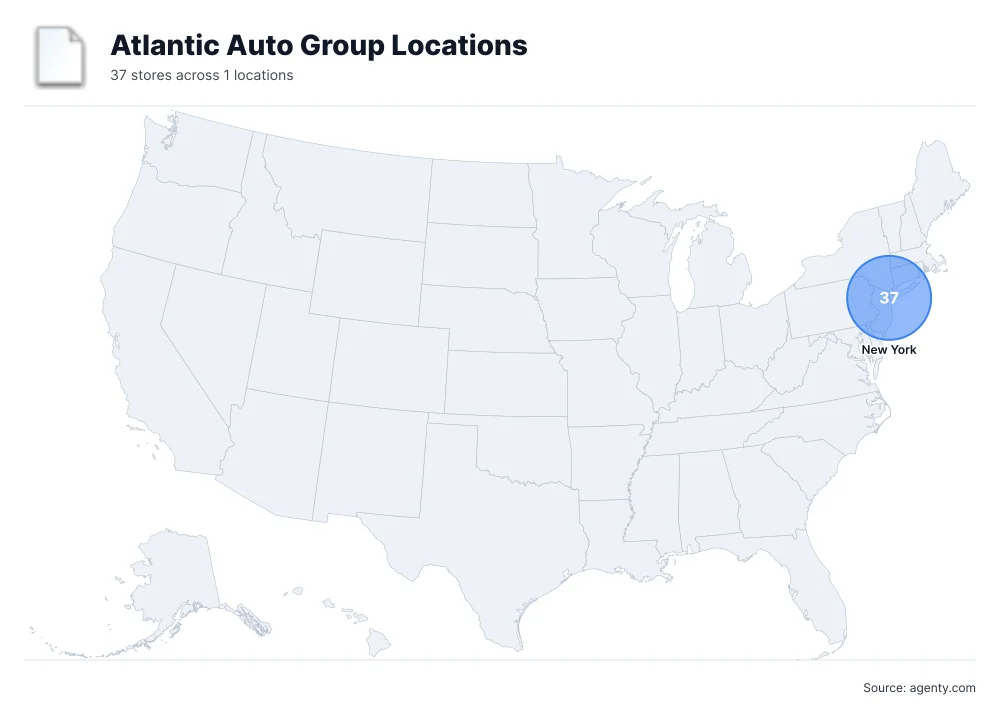Atlantic Auto Group Locations by State/Region