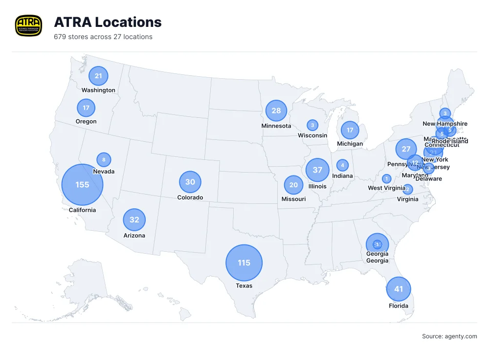ATRA Locations by State/Region