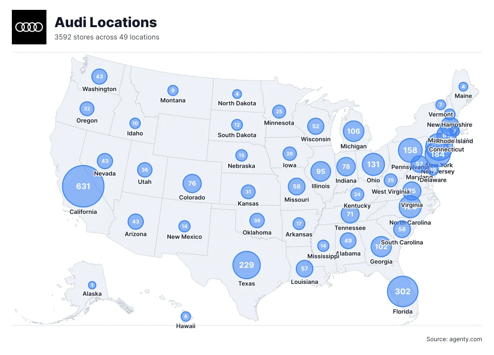 Audi Locations by State