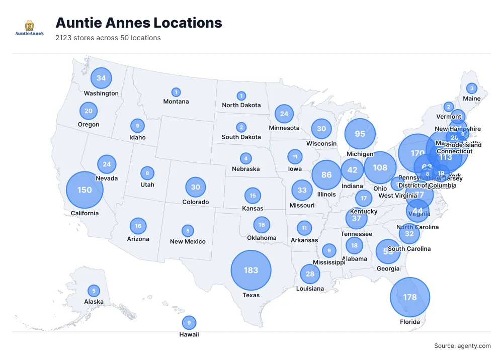 Auntie Annes Locations by State