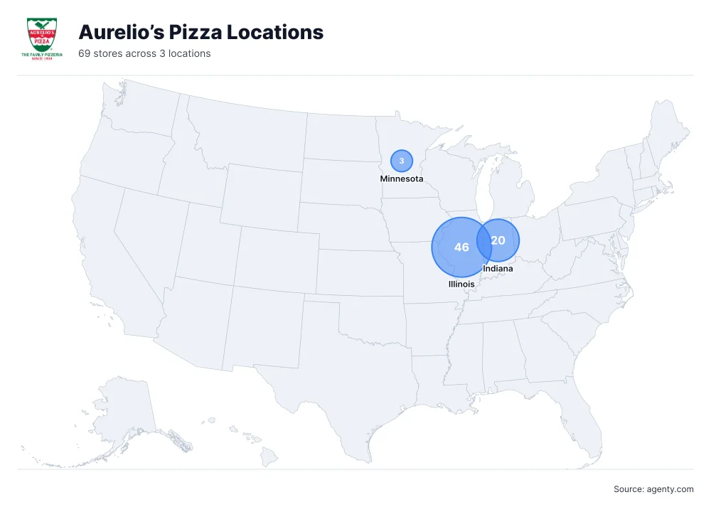 Aurelio’s Pizza Locations by State