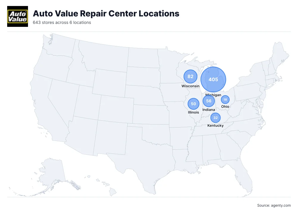 Auto Value Repair Center Locations in the USA