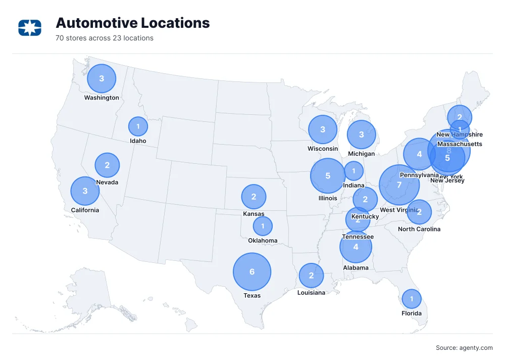 Automotive Locations by State/Region