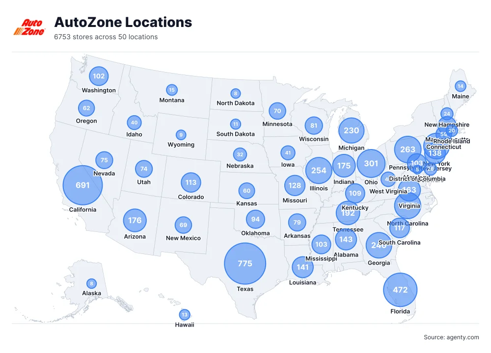 AutoZone Store Locations in the USA