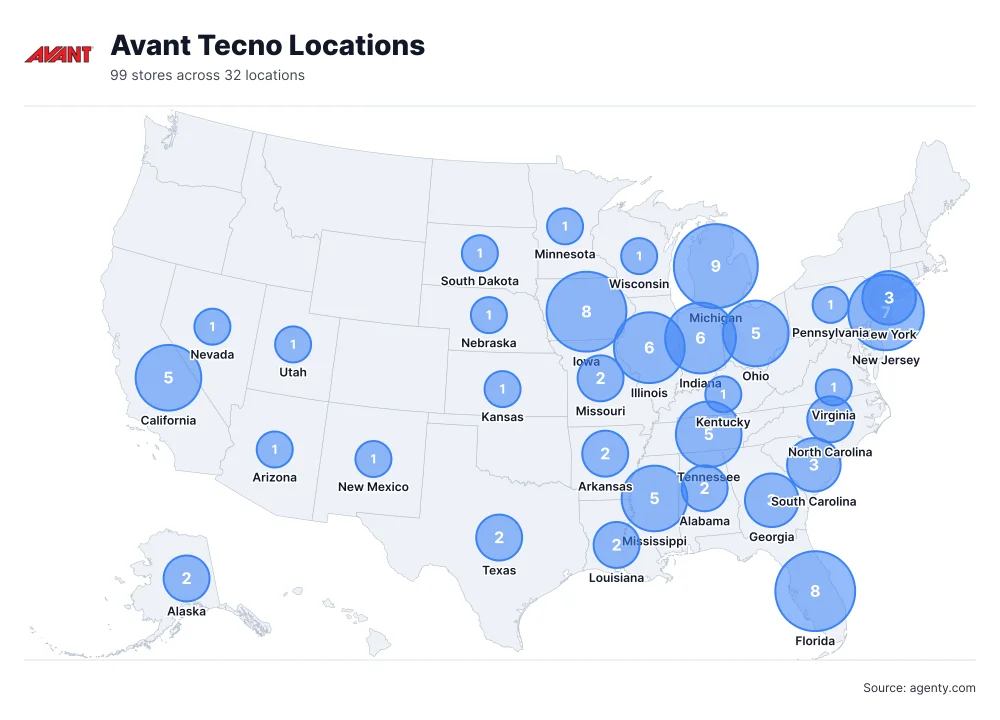 Avant Tecno Locations by State/Region