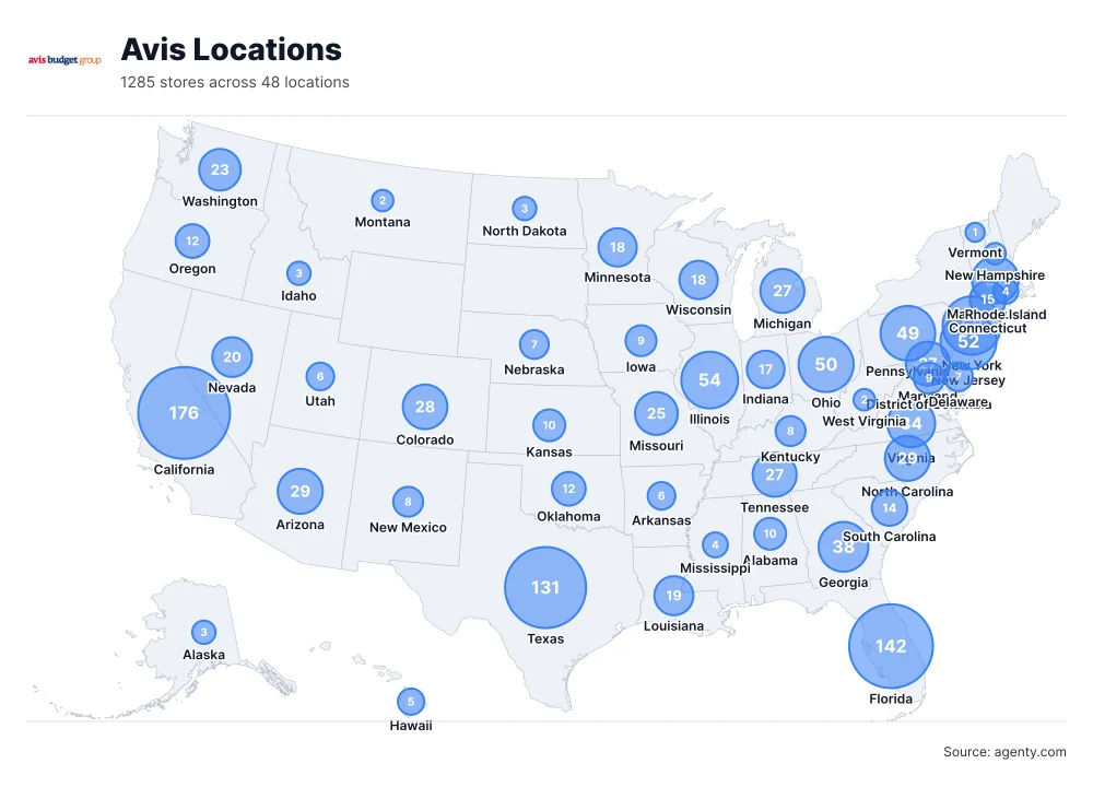 Avis Locations by State