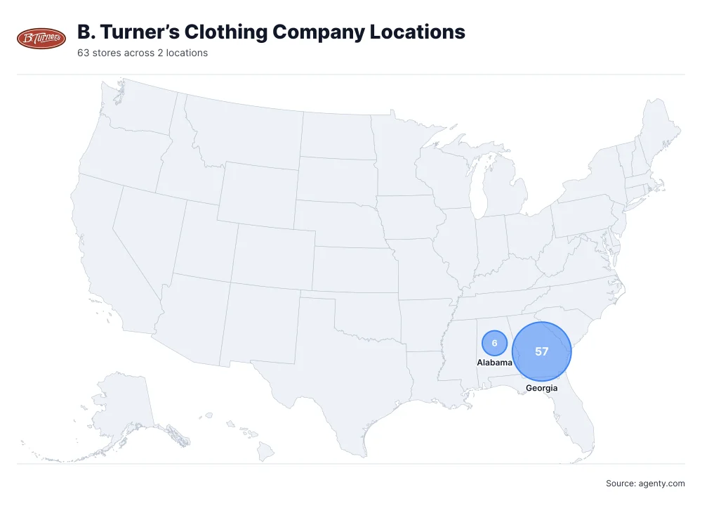B. Turner’s Clothing Company Locations by State/Region