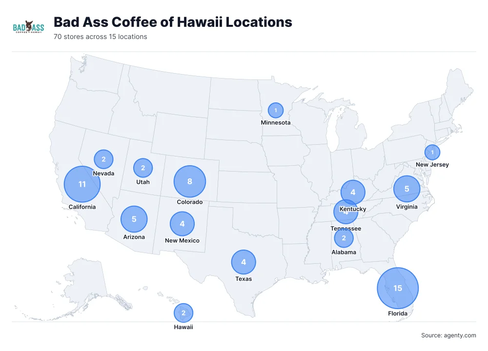 Bad Ass Coffee of Hawaii Locations by State/Region
