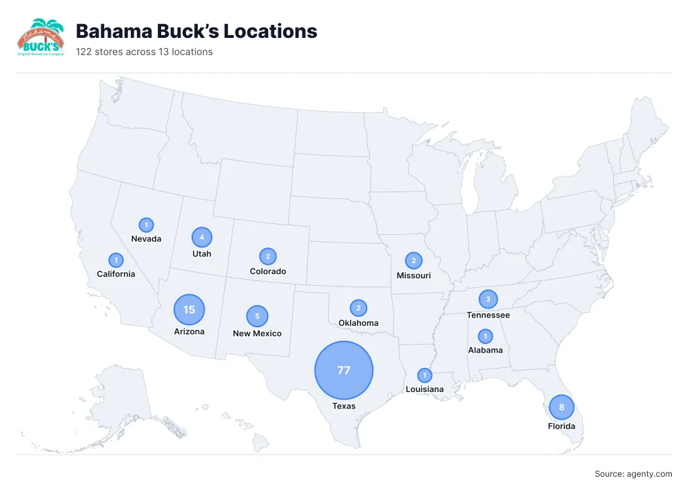 Bahama Buck’s Locations by State/Region