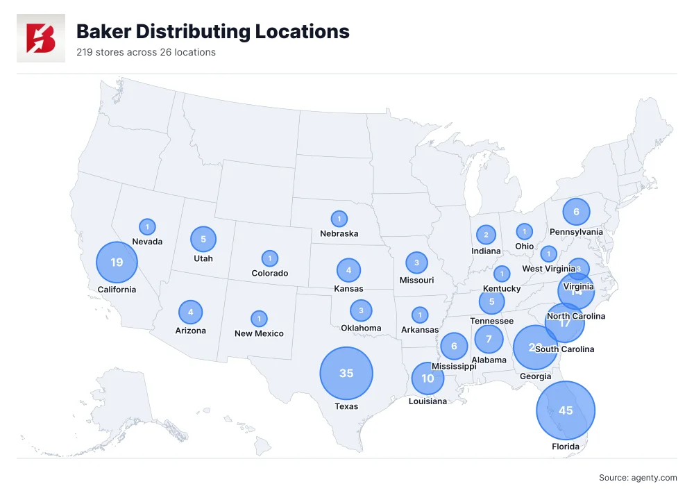Baker Distributing Locations by State