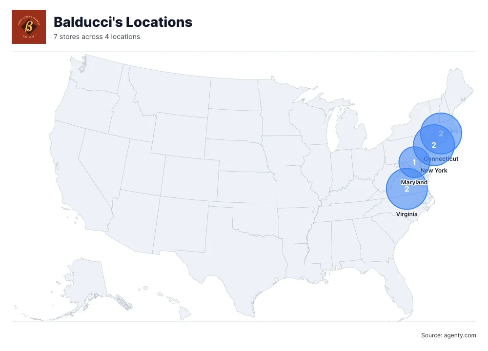 Balducci's Locations by State/Region