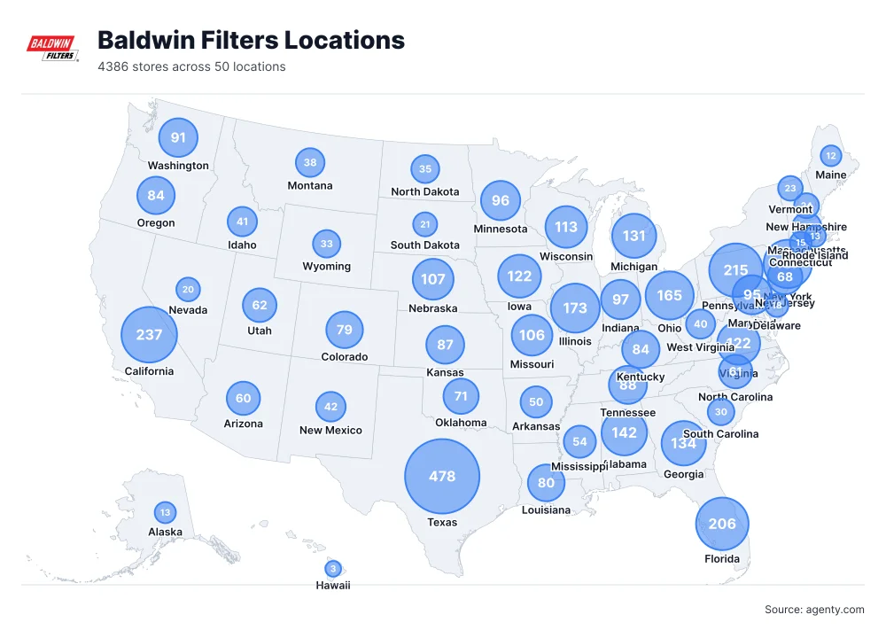 Baldwin Filters Locations by State