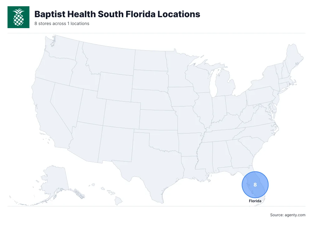 Baptist Health South Florida Locations by State