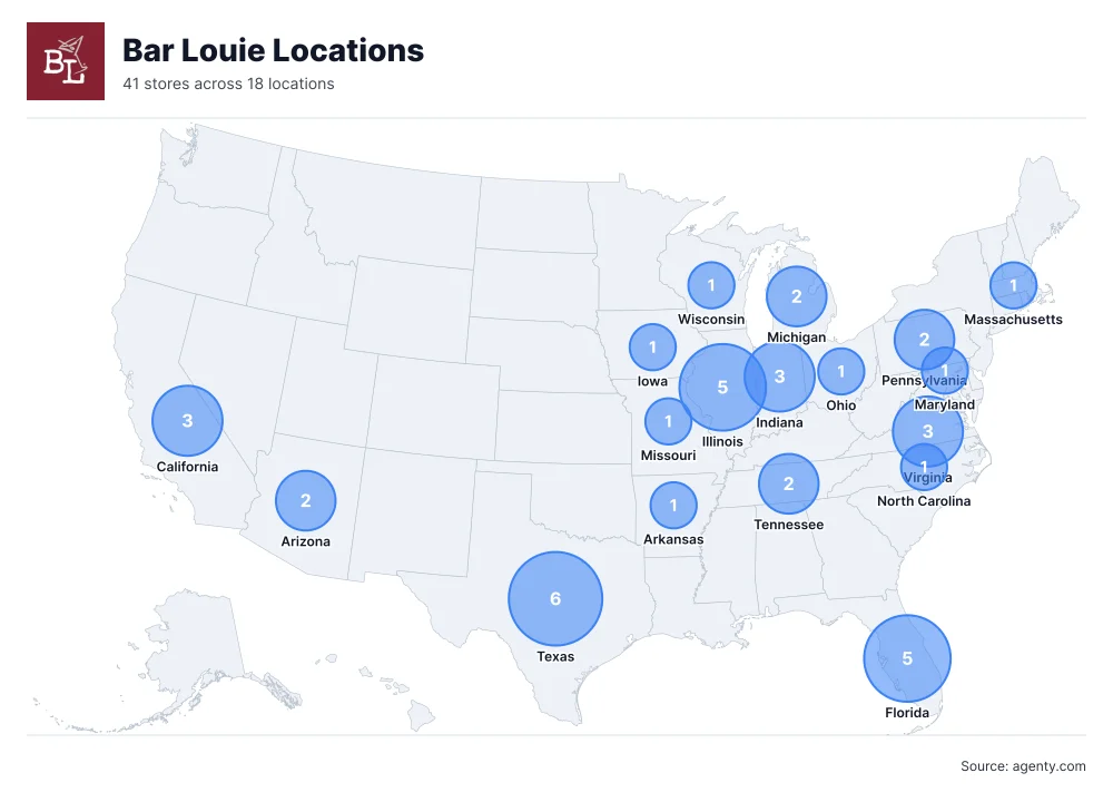 Bar Louie Locations by State/Region