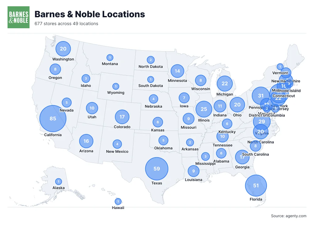 Barnes & Noble Store Locations in the USA