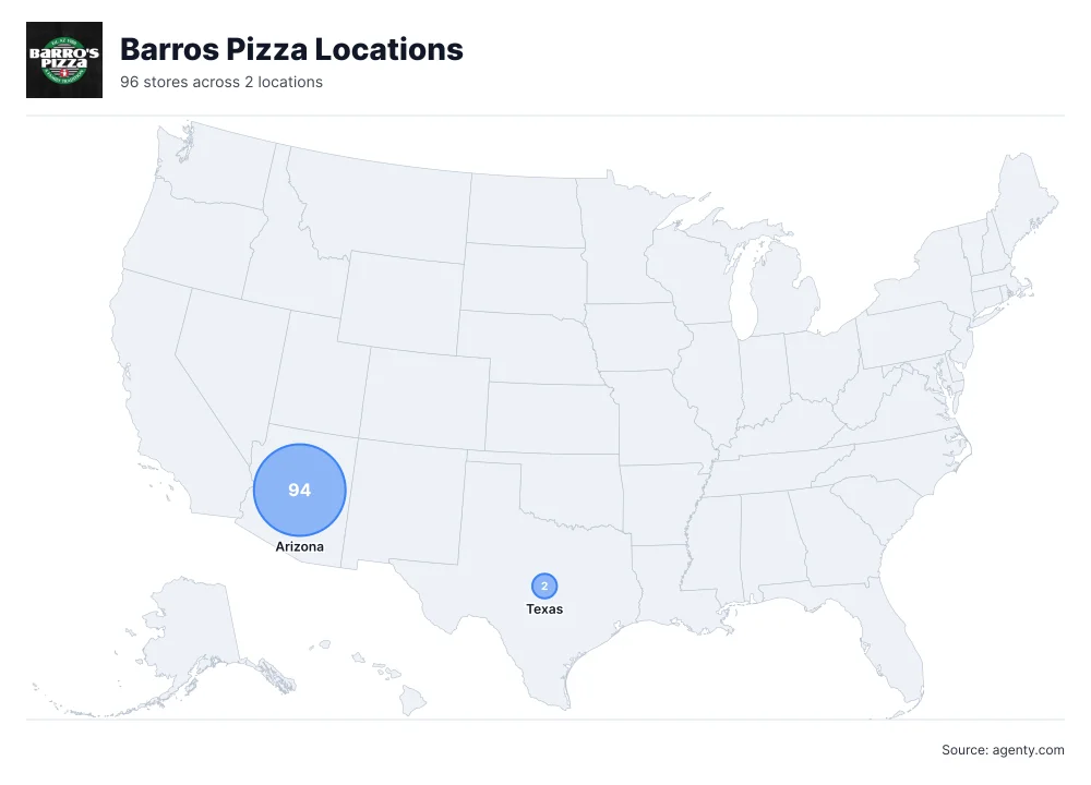 Barros Pizza Locations by State