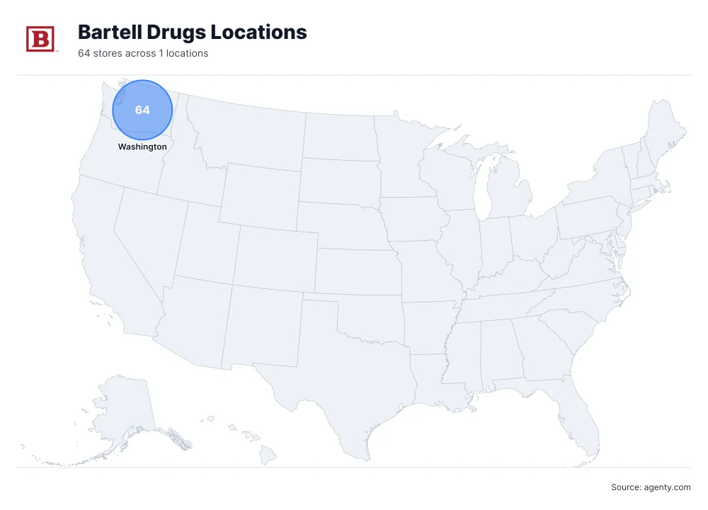 Bartell Drugs Locations by State/Region