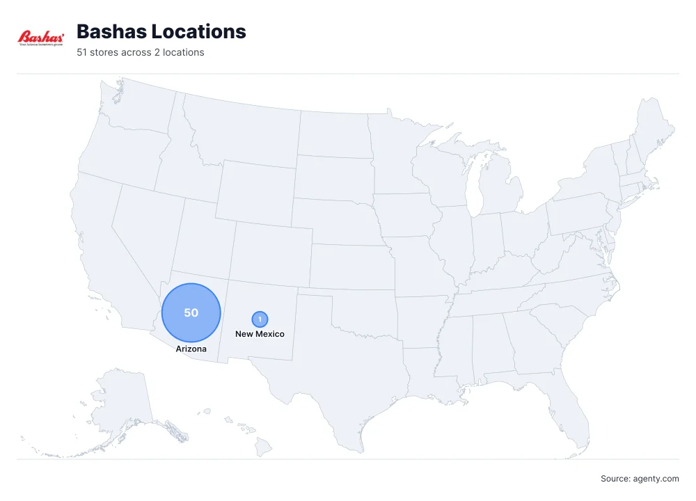 Bashas Locations by State