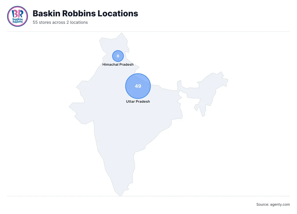 Baskin Robbins Locations by State/Region