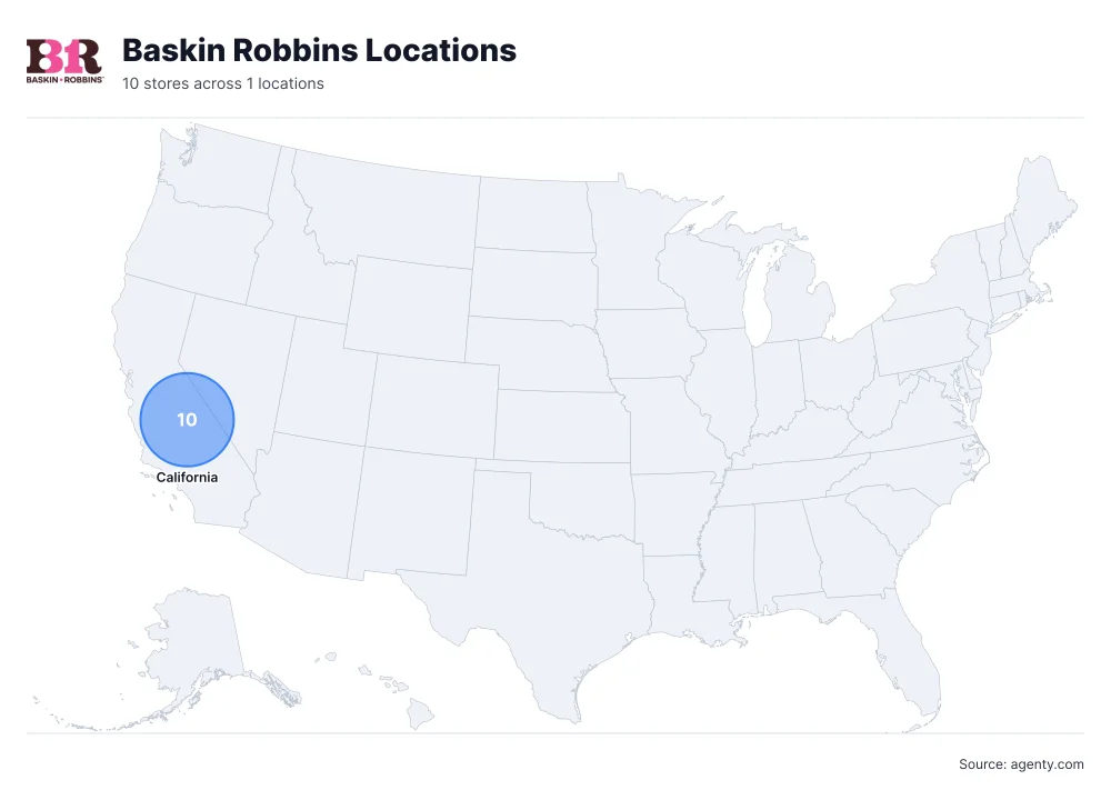 Baskin Robbins Store Locations in USA
