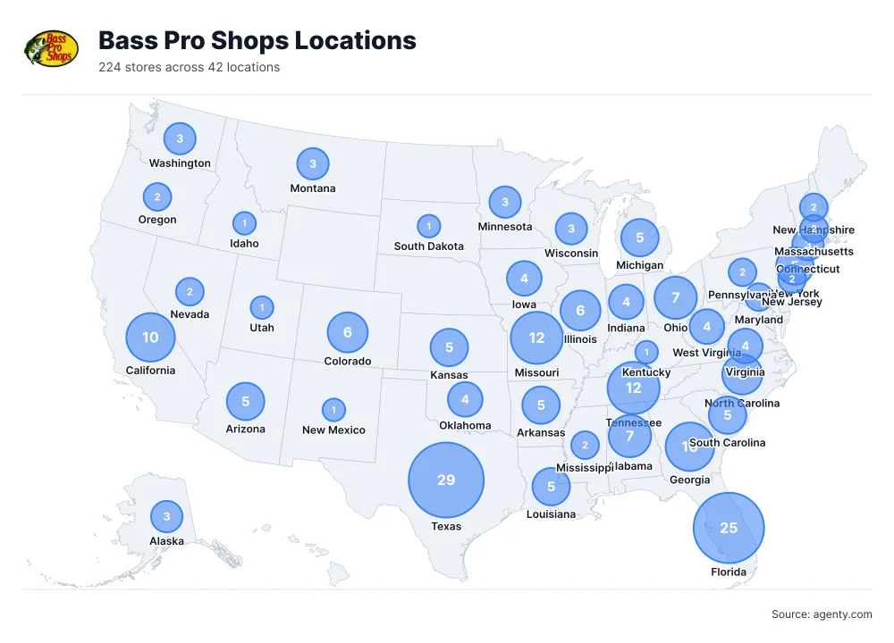 Bass Pro Shops Locations by State