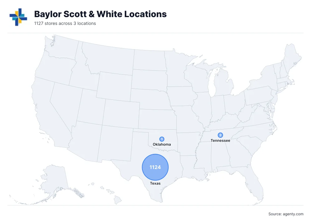Baylor Scott & White Locations by State