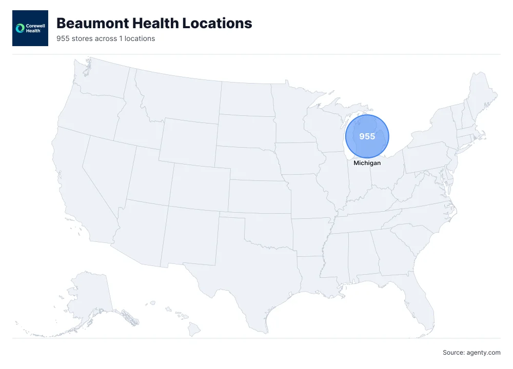 Beaumont Health Locations by State