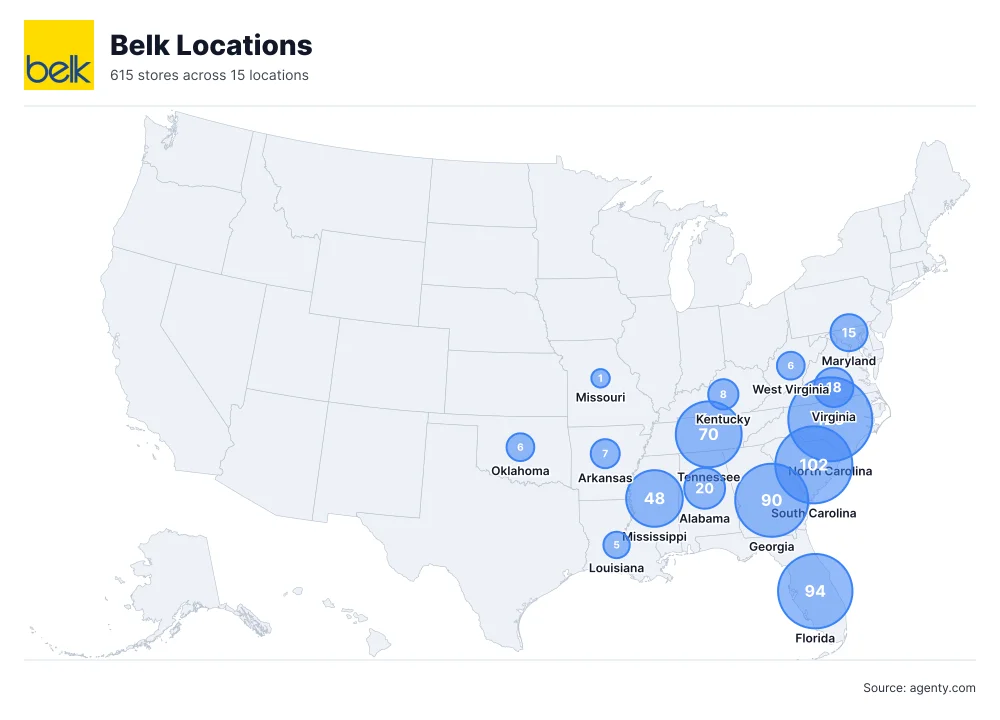 Belk Store Locations in USA