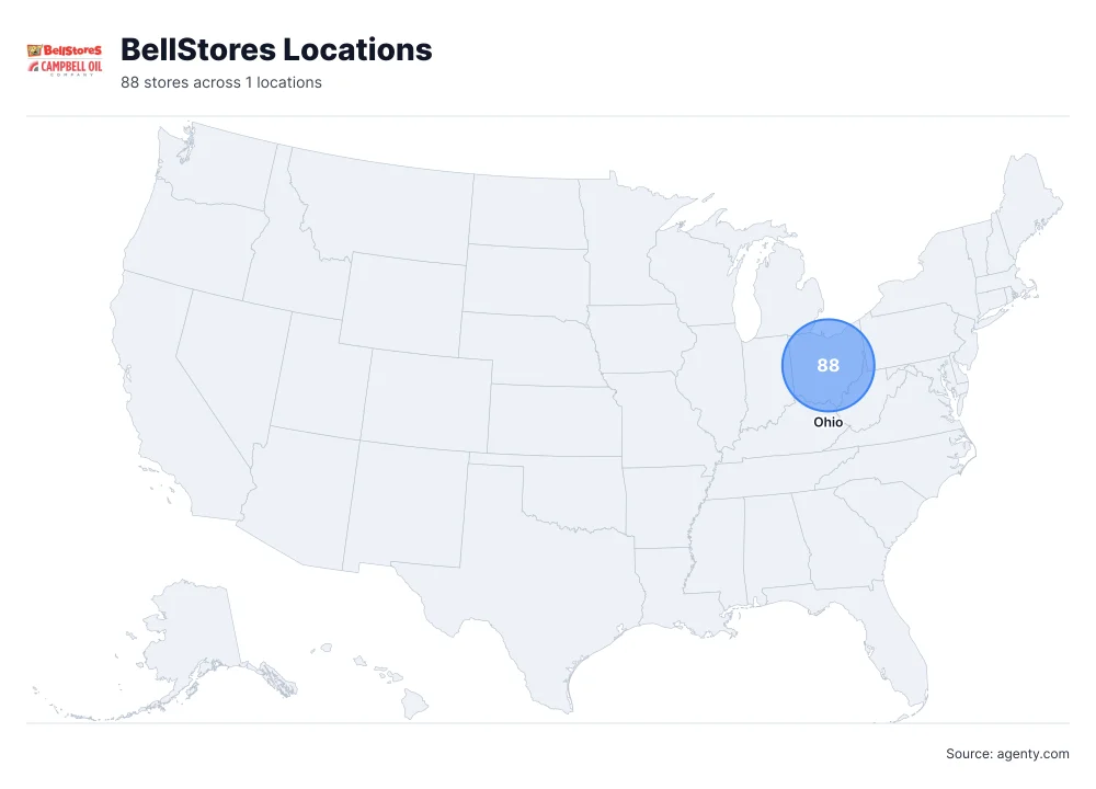 BellStores Locations by State