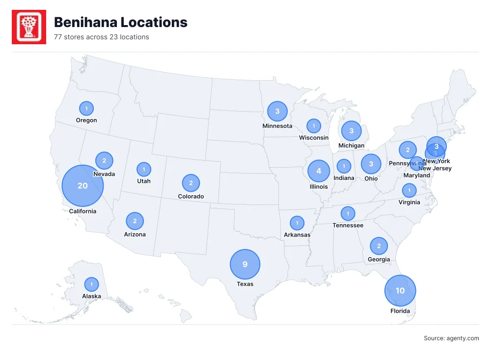 Benihana Locations by State/Region