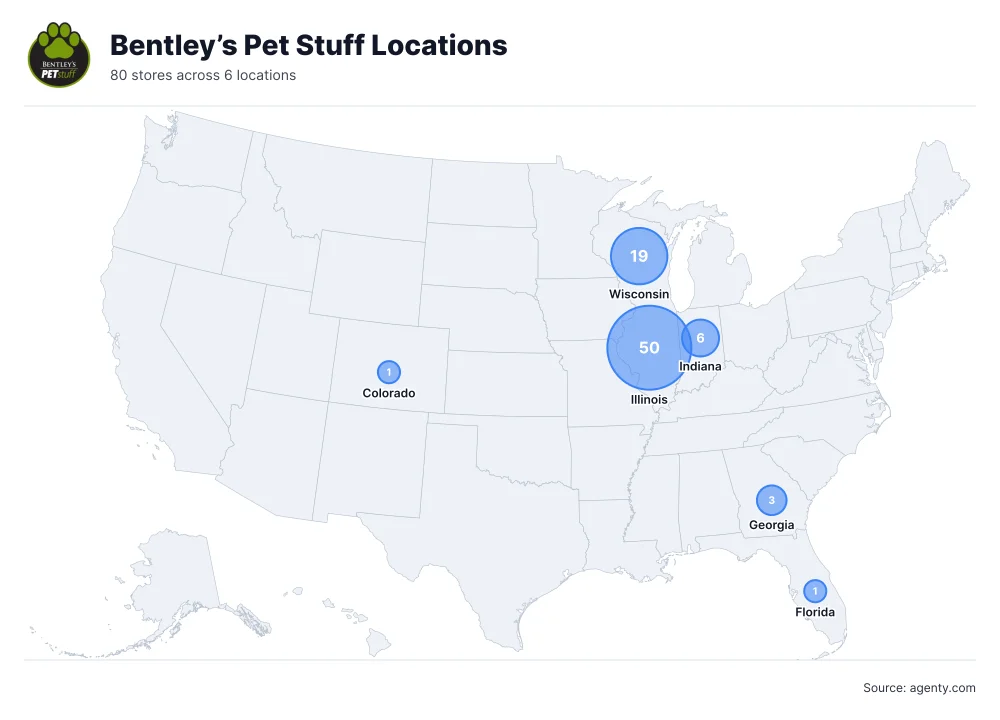 Bentley’s Pet Stuff Locations by State