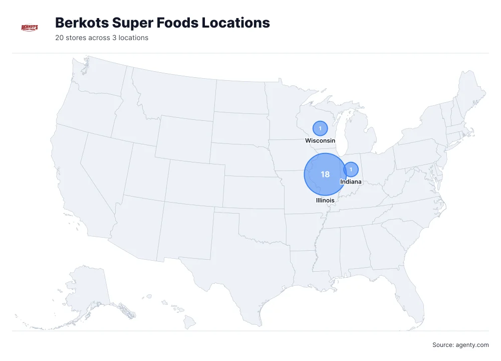 Berkots Super Foods Locations by State/Region