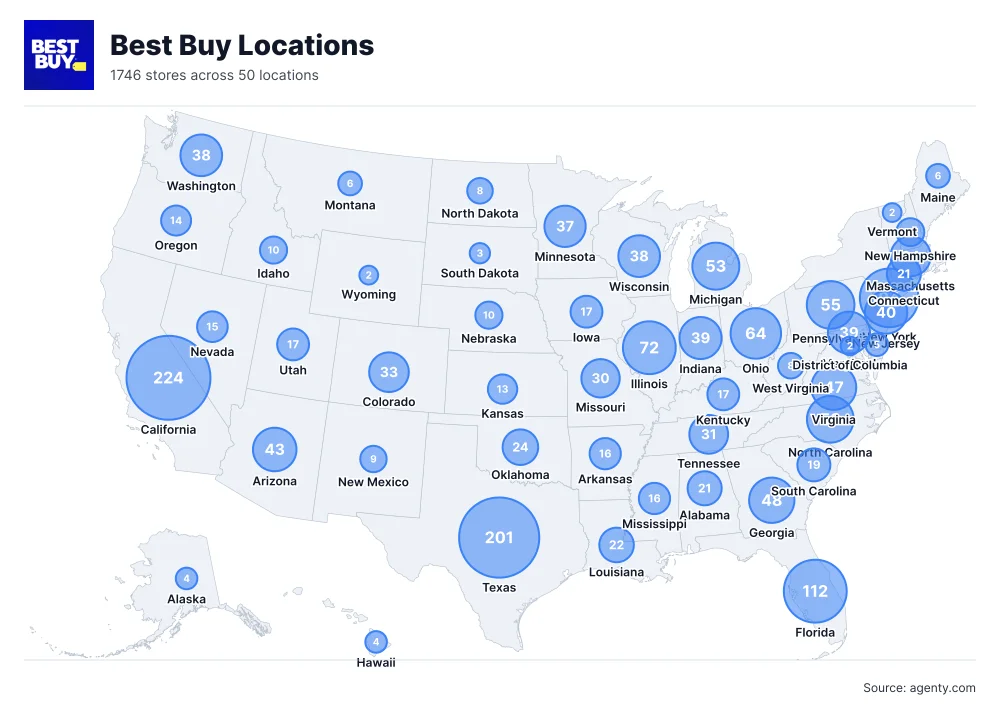 Best Buy Locations by State