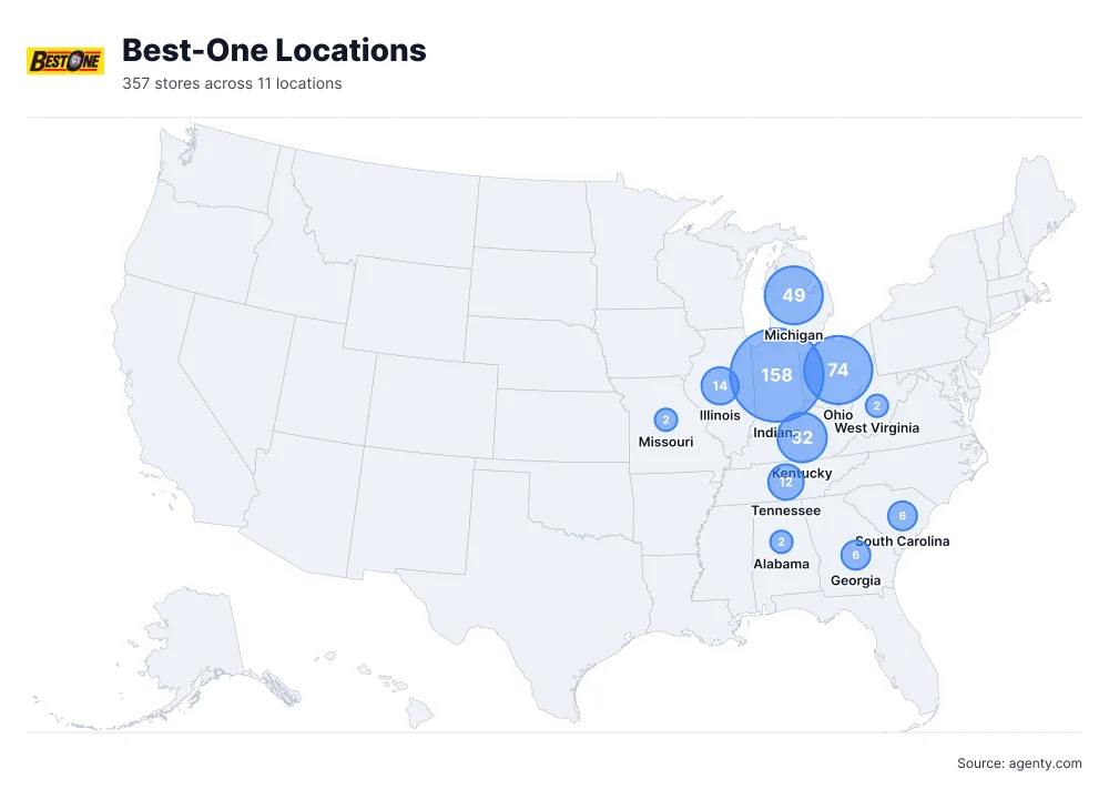 Best-One Locations by State