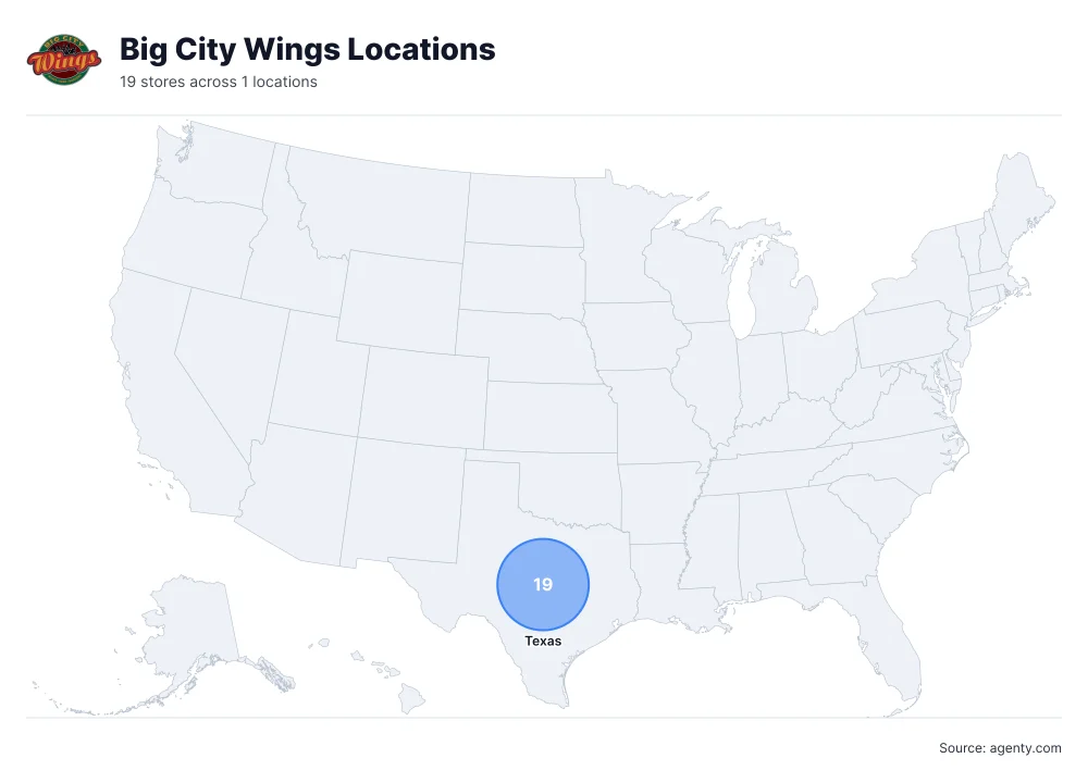 Big City Wings Locations by State/Region