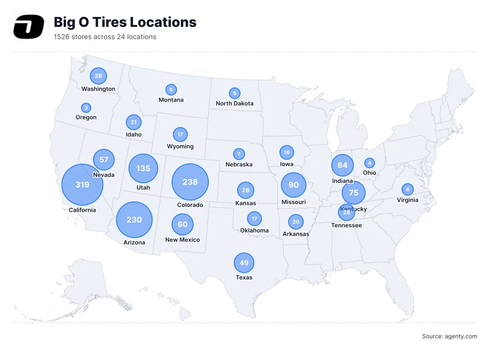 Big O Tires Locations by State/Region
